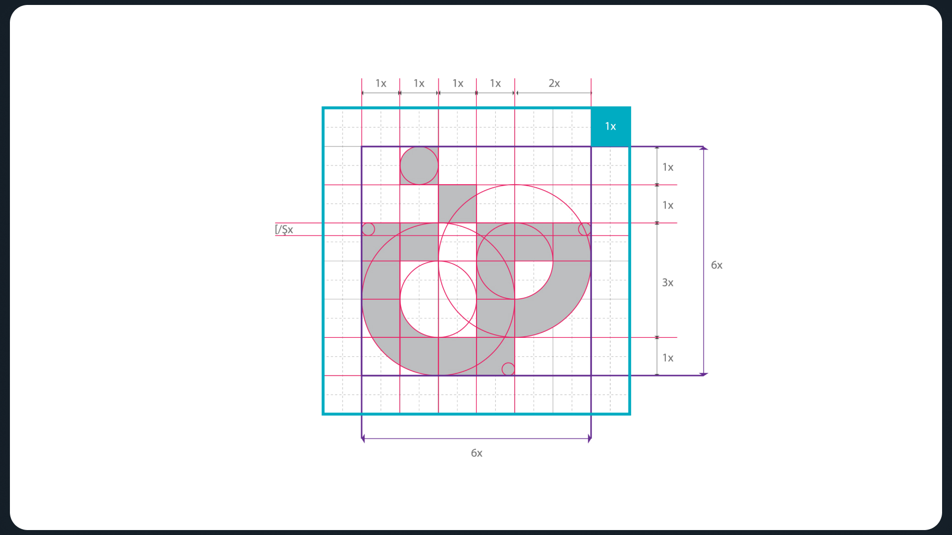 Image Project Design