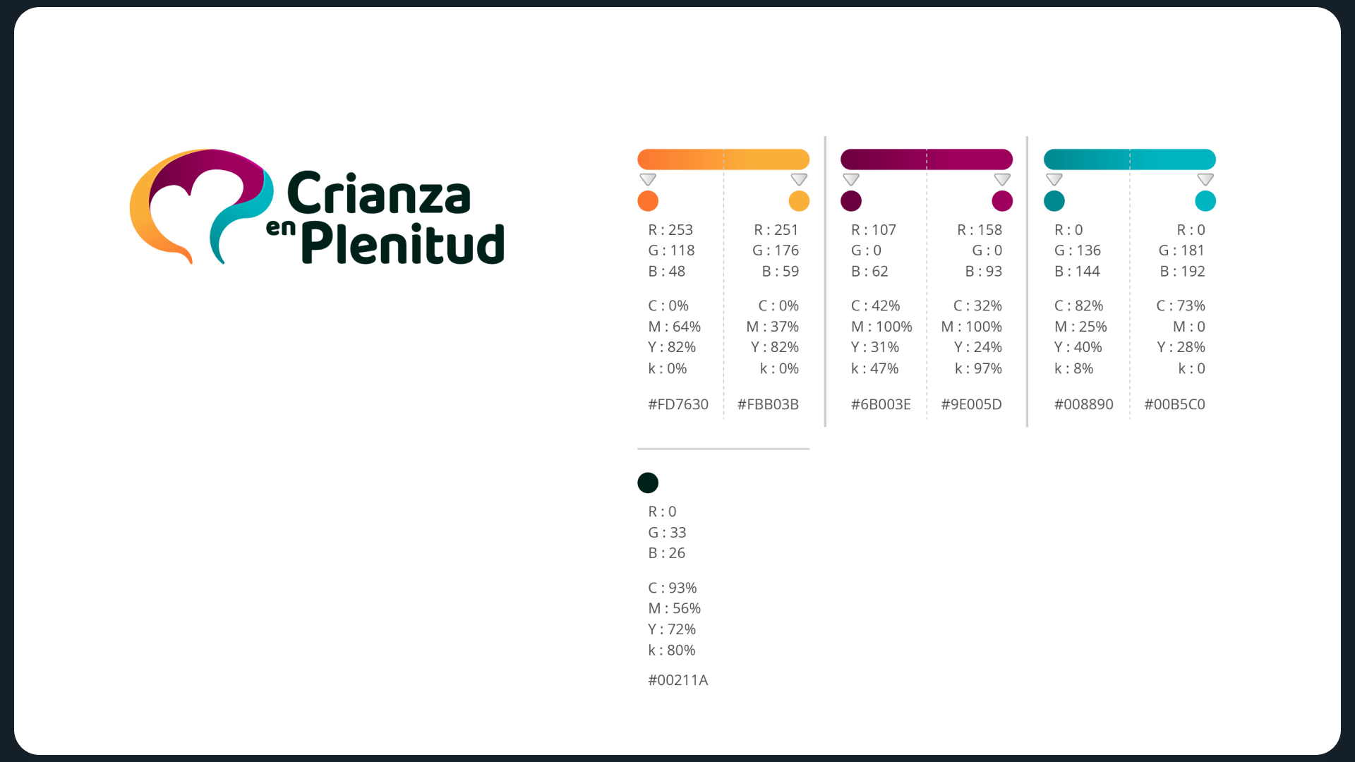 Image Project Design