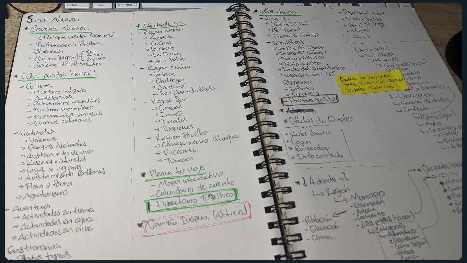 Image Project Design