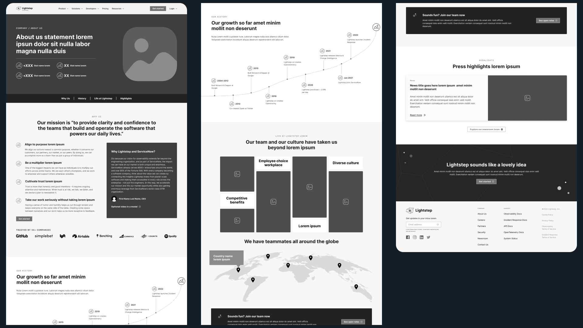 Image Project Design