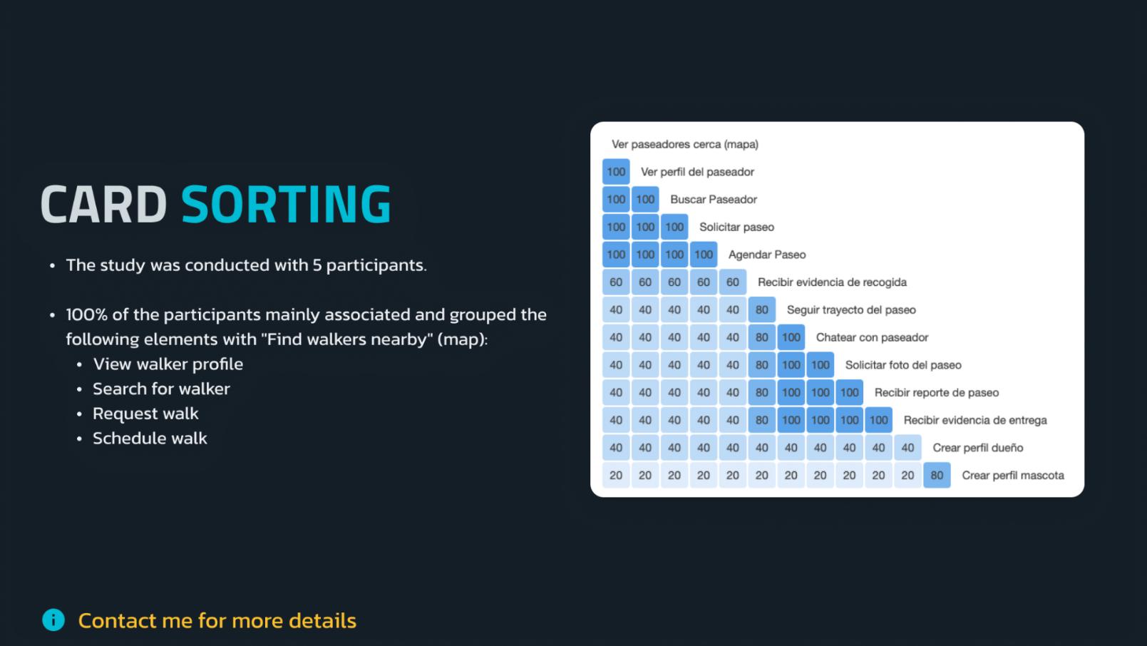 Image Project Design