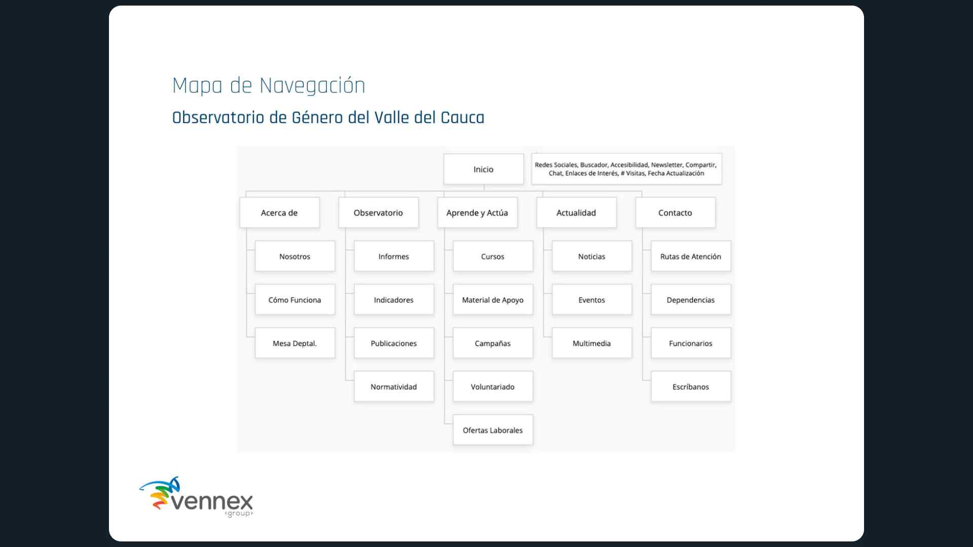 Image Project Design